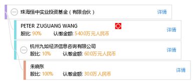 珠海恒中實業(yè)投資基金 實業(yè)投資的新興力量